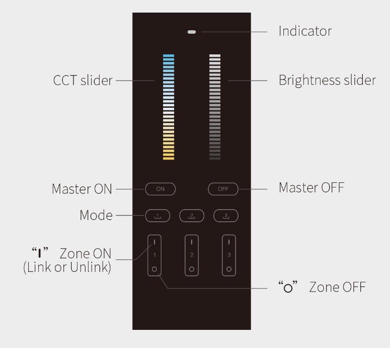 LED ovládač stmívač stolní vertikální černý