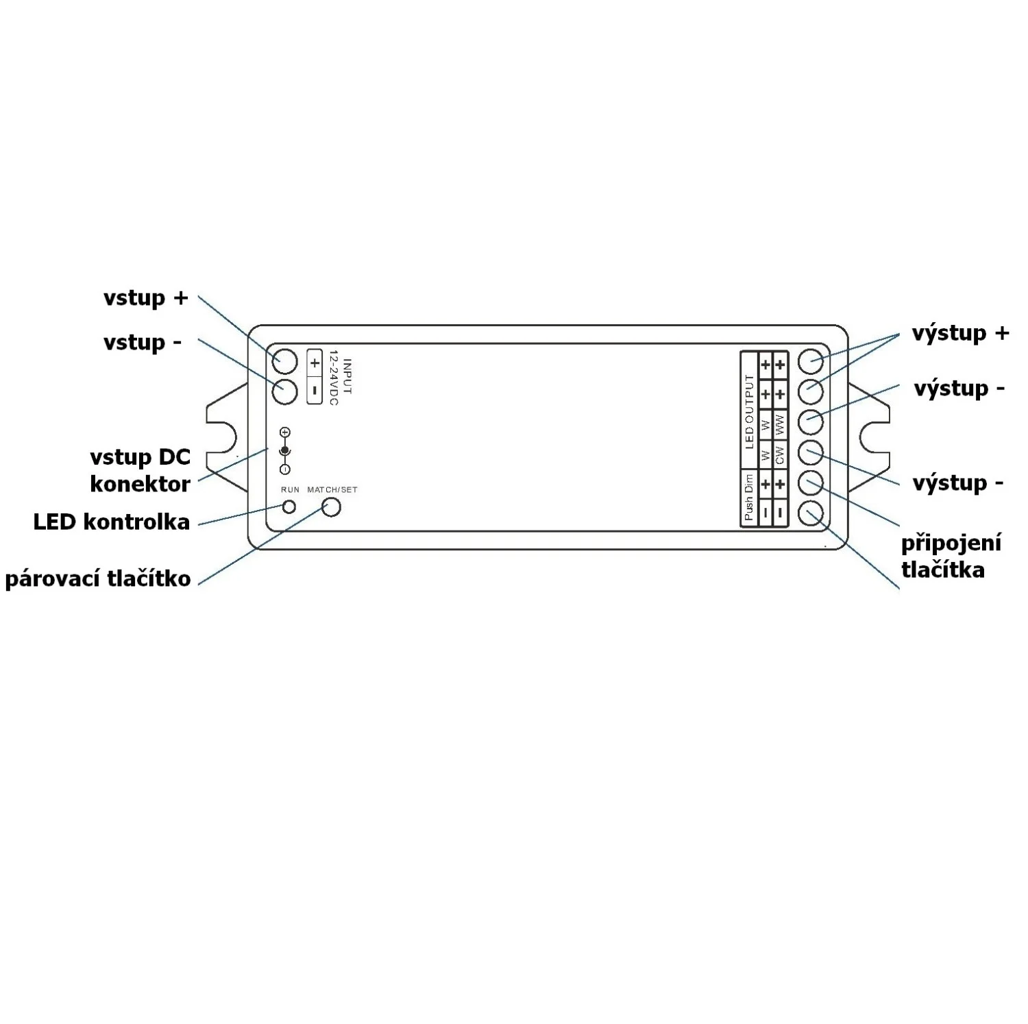 SMART přijímač dimLED CCT Tuya 